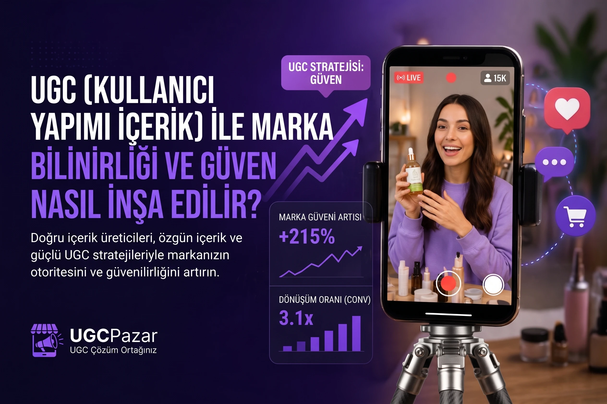 UGC Nedir? Markalar İçin Kullanıcı Tarafından Oluşturulan İçerik Rehberi